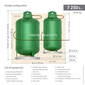 Vertical underground gas tank (double cistern)